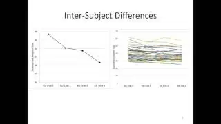 Mixed Models with Random Effects - Dr. Curt Bay