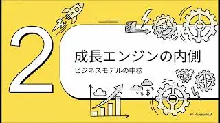 GMOコマース（410A）の第３四半期決算をやさしく解説｜初心者向けポイント解説（初めての通知表）