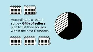Homebuyers You May Have More Options  - KM Realty Group Chicago