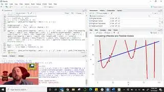 Bias versus Variance, Flexibility versus Inflexibility, and Overfitting versus Underfitting