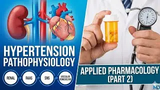 Hypertension Pathophysiology| Renal, RAAS, SNS, Vascular Remodeling | Applied Pharmacology(Part 2)