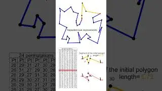 Improving a TSP Polygon Using Local Optimization (Visual Explanation)