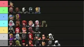 Mcoc Skill Champions Tier List September 2021