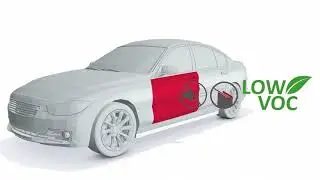 tesa Automotive - Application Videos