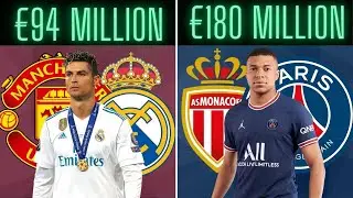 Top 50 most expensive Football Transfers of All Time! ft. Neymar, Mbappe & Ronaldo