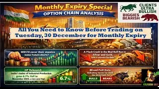 Pre Market Report for 30 December 2025 | Monthly Expiry Special Option Chain Analysis with FnO data