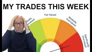 My Options Trading Plan This Week(Portfolio Update)