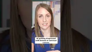 Does Birth Control Cause Cancer?