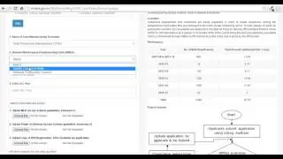 MYMSME LEAN Application
