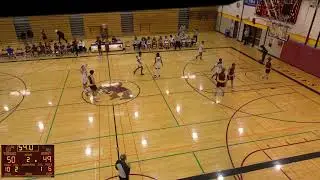 Minneapolis Roosevelt High School vs Minneapolis Patrick Henry JV Mens JV Basketball
