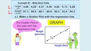 Linear Regression with Alien Data &ndash; Part 2