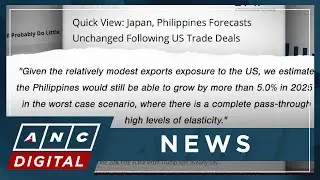 Fitch unit BMI keeps 2025 PH growth forecast amid U.S. tariffs | ANC