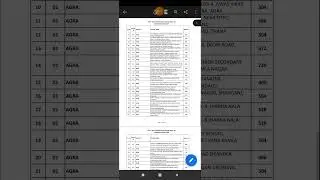 UPTET 2021 EXAM DATE AND EXAM CENTRE LIST