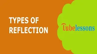 Types of Reflection | Regular reflection | Irregular reflection