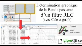 Détermination graphique de la bande passante d'un filtre RLC (avec graph et calc)