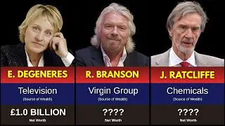 UK&rsquo;s Wealthiest People 2025: Top 50 Billionaires & Their Net Worth