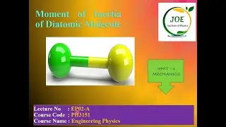 PH3151 MOMENT OF INERTIA OF DIATOMIC MOLECULE  UNIT1 MECHANICS