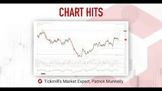 Today's Tickmill Chart Hit for the #NZDJPY is here!
