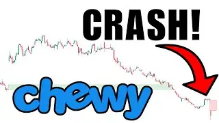 Chewy Stock Analysis & Price Targets ($CHWY)