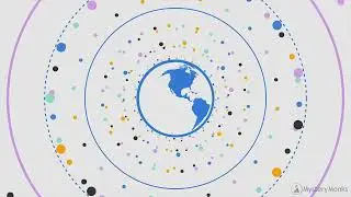 Premium Explainer Video for Upland