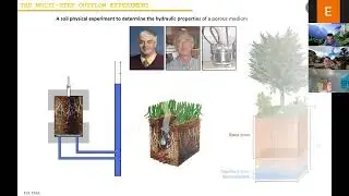Dr. Jasper Vrugt - Earth systems science and engineering: Model evaluation and diagnostics