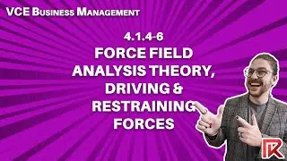 VCE Business Management | 4.1.4-6 Force Field Analysis theory