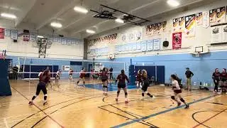 cf vs st joseph 1st