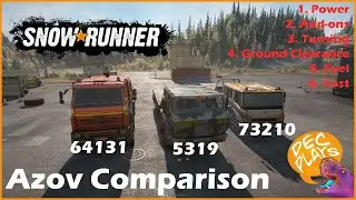 Что лучше: Азов 5319, Азов 64131 или Азов 73210? - Снегоход