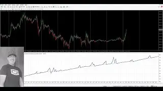 Trading Bot BEATS ICT concepts 