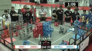 2015 VRC Sci Q153 - 1900 2560E vs 6879A 8086A - 33 to 84 - VEX Worlds 2015 - Science Division