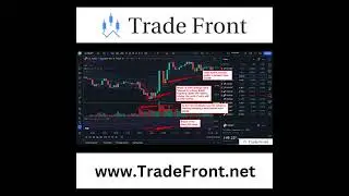 Nadex Binary Options Shadow Trading Examples #Shorts #nadex #nadexbinaryoptions #binaryoptions
