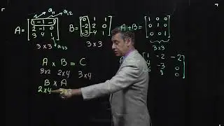 Basic Linear Algebra Crash Course (Ray Taheri)