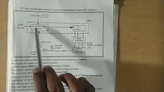 ||12th BIFOCAL ELECTRONICS||SUCCESSIVE APPROXIMATION TYPE A/D CONVERTER ||Paper-2 |&bull;Chapter -6||