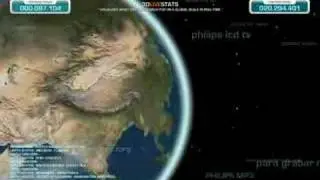 3D Live Stats Widescreen