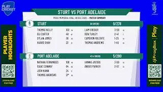 Sturt v Port Adelaide