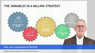 What are milling machining strategies and why should you care about them?