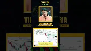 &ldquo;Crude Oil Strategy | Weekly Outlook | 10 Nov-2025 #vikashbagaria #commoditytrading #live