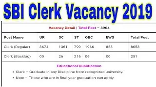 State Bank Of india Clerk Recruitment 2019, Apply online