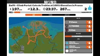 2026.01.13 Zwift - Climb Portal: Cote de Trebiac at 100% Elevation in France