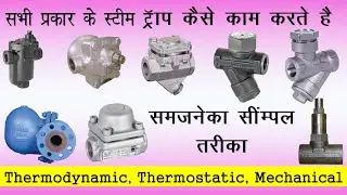 Steam Trap| Thermodynamic | Thermostatic | Mechanical