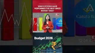 From Budget 2025 to Budget 2026: How Has the Market Really Performed? #shorts #stocks #budget2026
