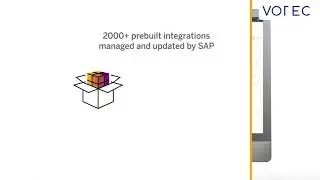 VOTEC Group | What is SAP Integration Suite?