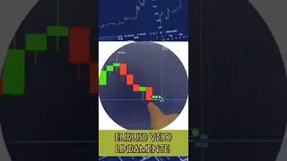 #Op&ccedil;&otilde;esBin&aacute;rias #Gest&atilde;oDeRisco #Investimentos #MercadoFinanceiro #TraderProfissional