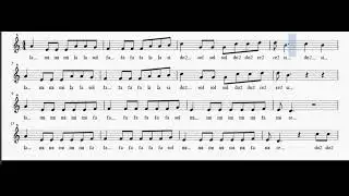 Despacito (Luis Fonsi) - Flauto dolce - Note -Spartito 