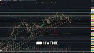 HOW I PREPARED FOR MY 5-FIGURE DAY - Important to Understand the Macro and Micro Algorithms SPY SPX