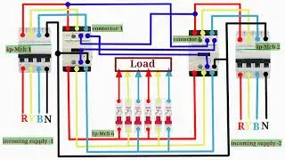 2 in coming power supply interlocking system||2 incoming supply Interlock circuit diagram