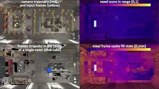 Real-Time View Planning for Unstructured Lumigraph Modeling