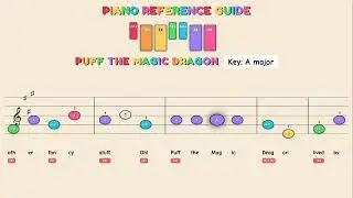 Puff The Magic Dragon - Peter, Paul & Mary | Easy Piano Tutorial for Kids - Beginner Color Sheet ...