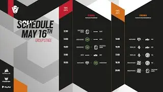 Ninjas in Pyjamas vs Team Liquid // SIX INVITATIONAL 2021 &ndash; Grand Final &ndash; Day 5