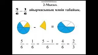 Математика пәні \5 сынып\ Жай бөлшектерді қосу және азайту.